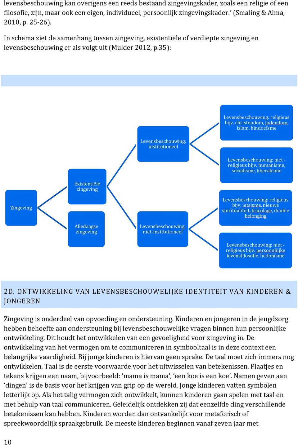 35): Existentiële zingeving Levensbeschouwing: institutioneel Levensbeschouwing: religieus bijv. christendom, jodendom, islam, hindoeïsme Levensbeschouwing: niet - religieus bijv.