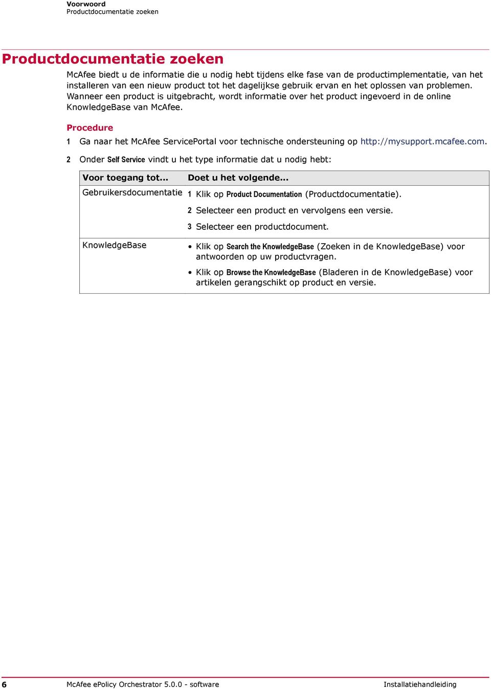 Procedure 1 Ga naar het McAfee ServicePortal voor technische ondersteuning op http://mysupport.mcafee.com. 2 Onder Self Service vindt u het type informatie dat u nodig hebt: Voor toegang tot.