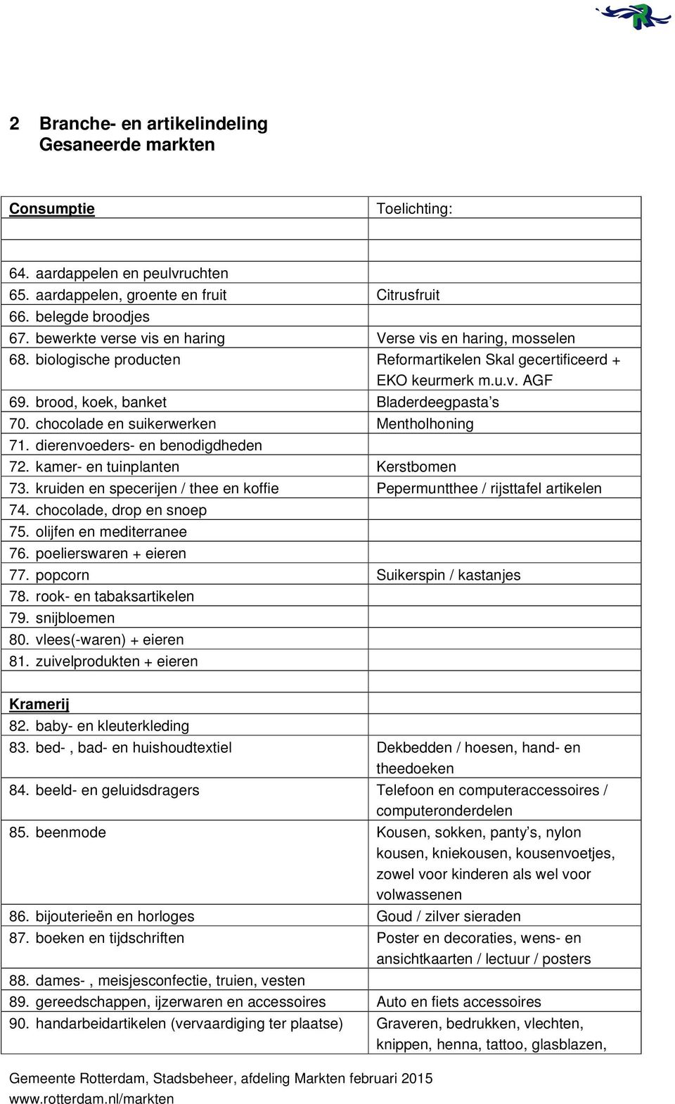 chocolade en suikerwerken Mentholhoning 71. dierenvoeders- en benodigdheden 72. kamer- en tuinplanten Kerstbomen 73. kruiden en specerijen / thee en koffie Pepermuntthee / rijsttafel artikelen 74.