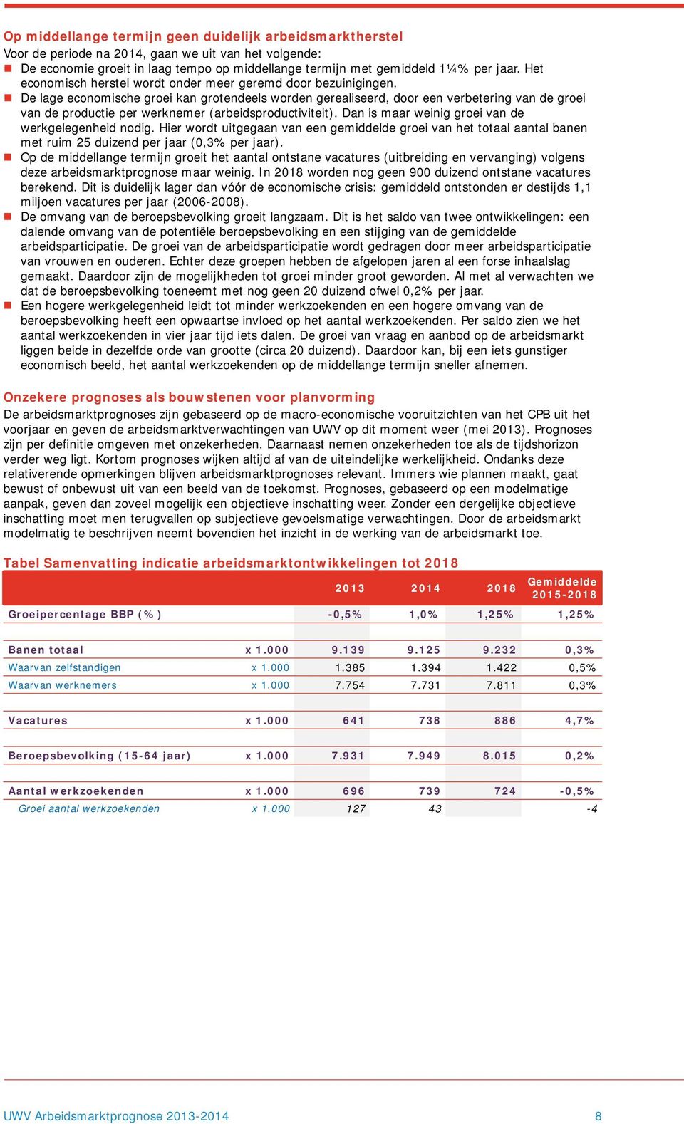 De lage economische groei kan grotendeels worden gerealiseerd, door een verbetering van de groei van de productie per werknemer (arbeidsproductiviteit).