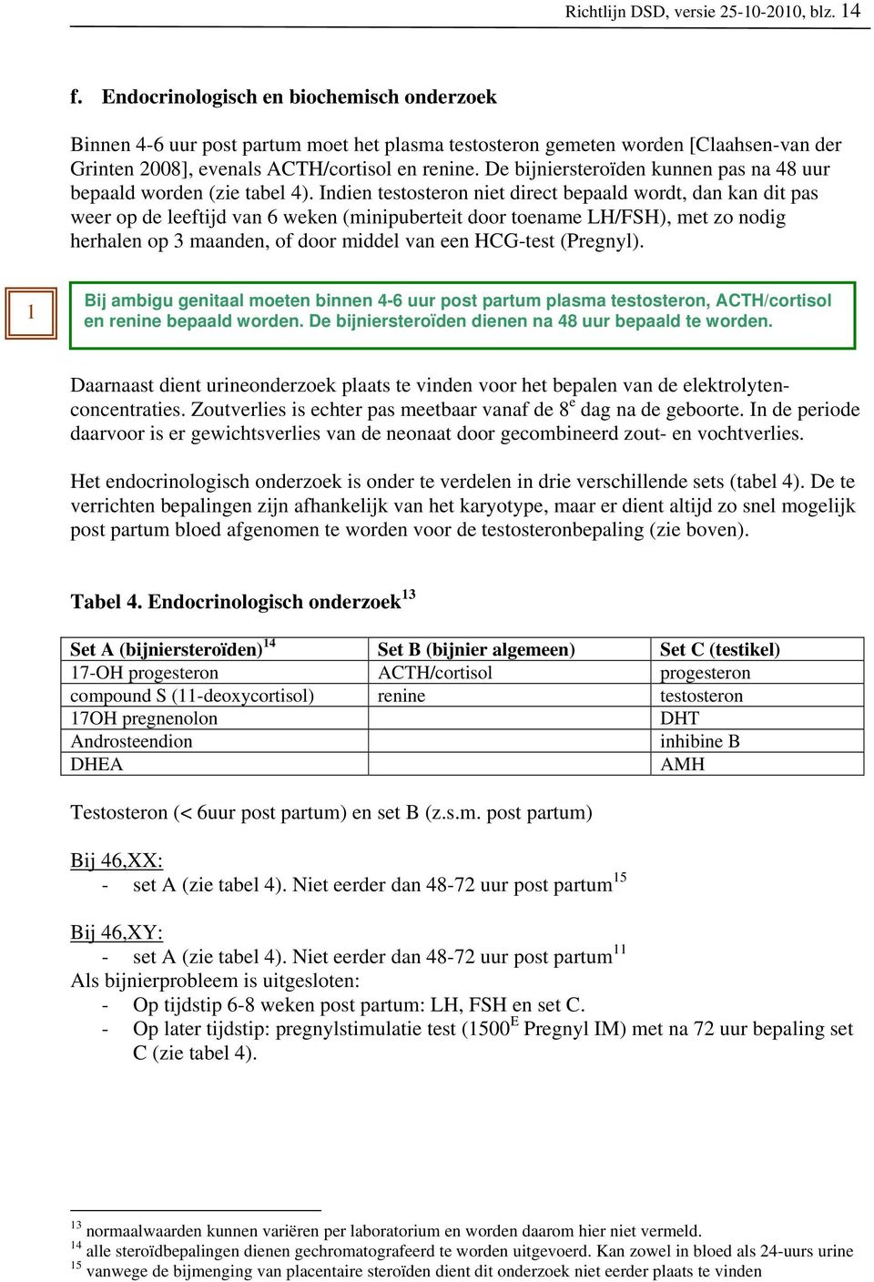 De bijniersteroïden kunnen pas na 48 uur bepaald worden (zie tabel 4).