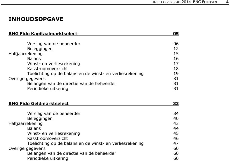 31 Periodieke uitkering 31 BNG Fido Geldmarktselect 33 Verslag van de beheerder 34 Beleggingen 40 Halfjaarrekening 43 Balans 44 Winst- en verliesrekening 45