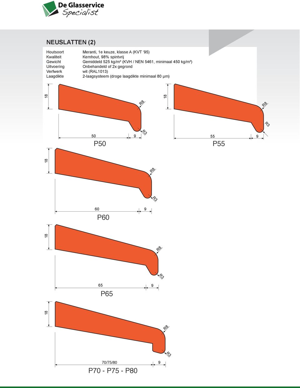 spintvrij Gewicht Gemiddeld 525 kg/m³ (KVH / NEN 5461, minimaal 450 kg/m³) Uitvoering