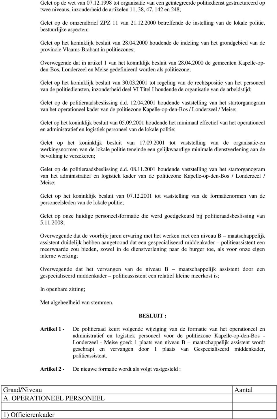 2000 betreffende de instelling van de lokale politie, Overwegende dat in artikel 1 van het koninklijk besluit van 28.04.2000 de gemeenten Kapelle-opden-Bos, Gelet op het koninklijk besluit van 30.03.