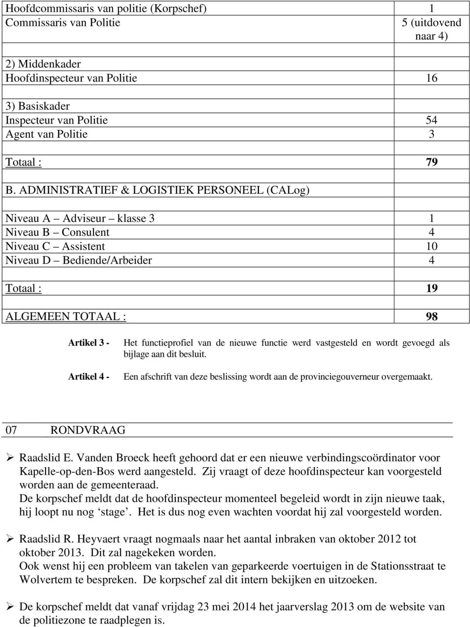 ADMINISTRATIEF & LOGISTIEK PERSONEEL (CALog) Niveau A Adviseur klasse 3 1 Niveau B Consulent 4 Niveau C Assistent 10 Niveau D Bediende/Arbeider 4 Totaal : 19 ALGEMEEN TOTAAL : 98 Artikel 3 - Artikel