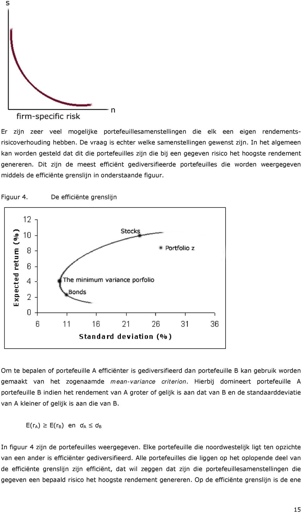 Dit zijn de meest efficiënt gediversifieerde portefeuilles die worden weergegeven middels de efficiënte grenslijn in onderstaande figuur. Figuur 4.