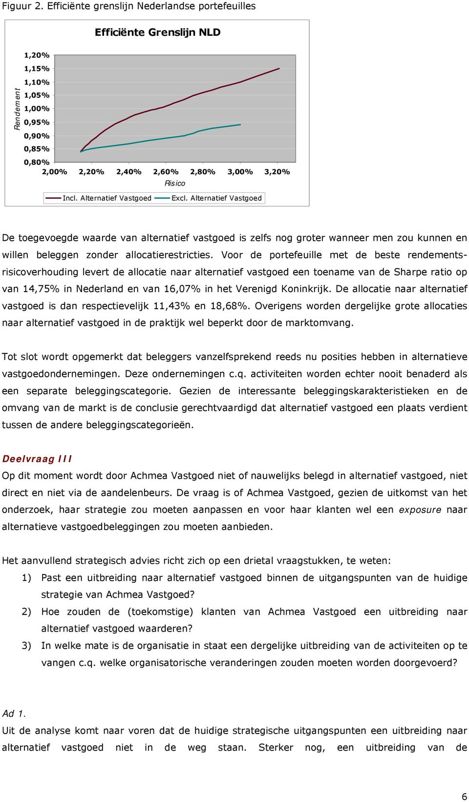 Voor de portefeuille met de beste rendementsrisicoverhouding levert de allocatie naar alternatief vastgoed een toename van de Sharpe ratio op van 14,75% in Nederland en van 16,07% in het Verenigd