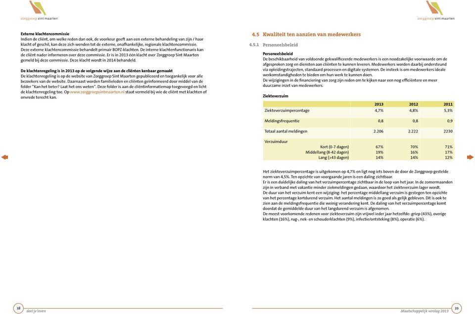 Er is in 213 één klacht over Zorggroep Sint Maarten gemeld bij deze commissie. Deze klacht wordt in 214 behandeld.