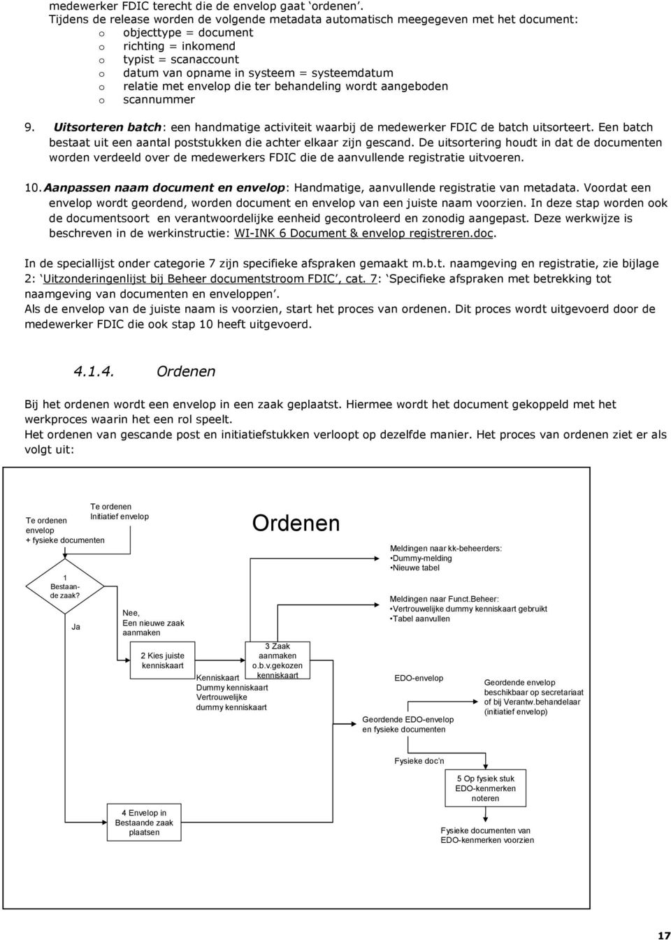 systeemdatum o relatie met envelop die ter behandeling wordt aangeboden o scannummer 9. Uitsorteren batch: een handmatige activiteit waarbij de medewerker FDIC de batch uitsorteert.