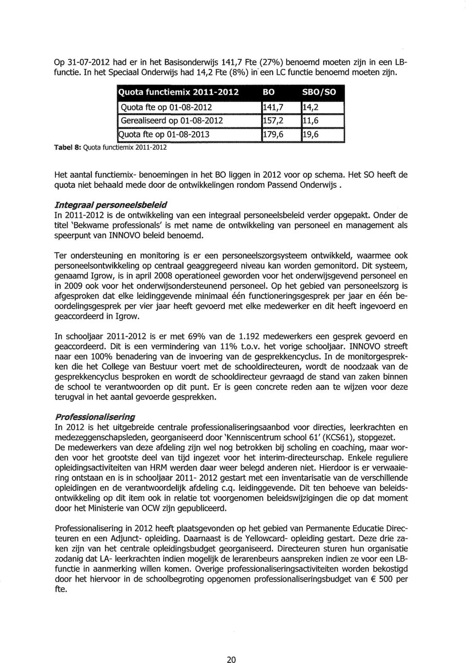 functiemix- benoemingen in het BO liggen in 2012 voor op schema. Het SO heeft de quota niet behaald mede door de ontwikkelingen random Passend Onderwijs.