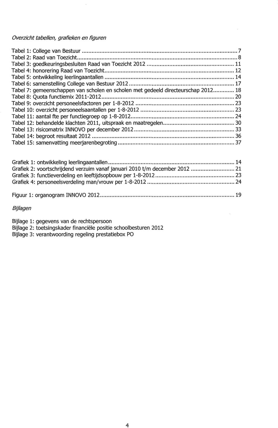 functiemix 2011-2012 20 Tabel 9: overzicht personeelsfactoren per 1-8-2012 23 Tabel 10: overzicht personeelsaantallen per 1-8-2012 23 Tabel 11: aantal fte per functiegroep op 1-8-2012 24 Tabel 12: