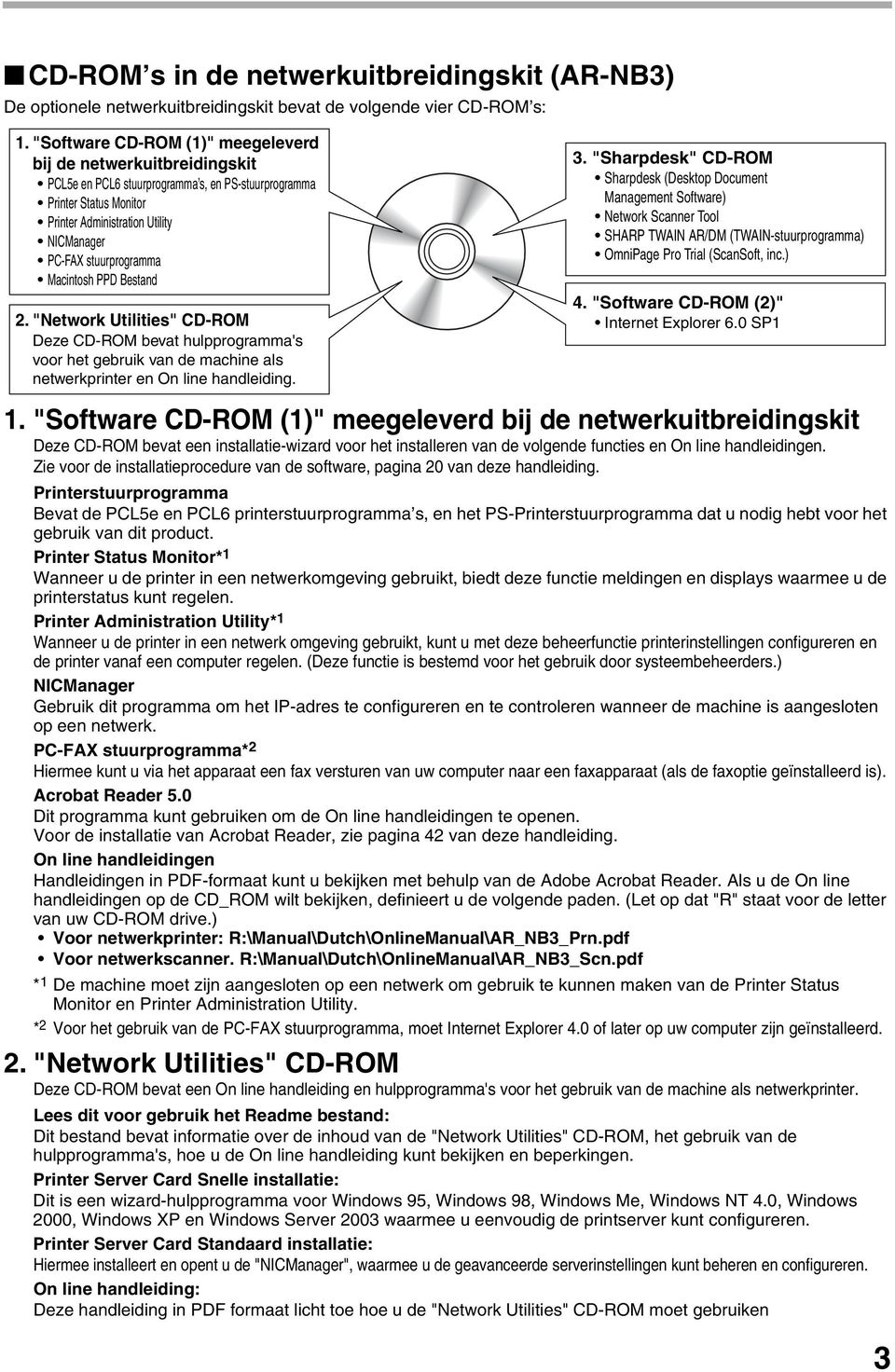 stuurprogramma Macintosh PPD Bestand. "Network Utilities" CD-ROM Deze CD-ROM bevat hulpprogramma's voor het gebruik van de machine als netwerkprinter en On line handleiding.
