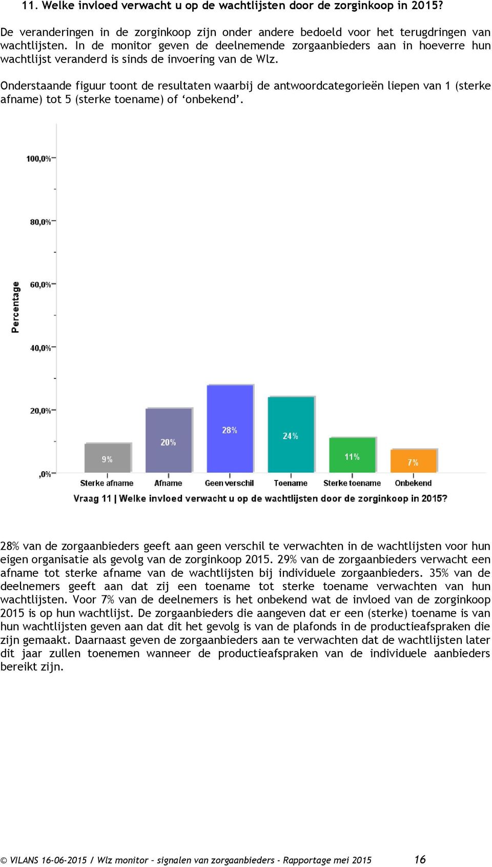 Onderstaande figuur toont de resultaten waarbij de antwoordcategorieën liepen van 1 (sterke afname) tot 5 (sterke toename) of onbekend.