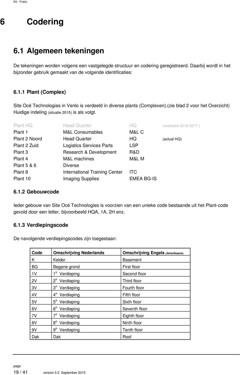 Plant HQ Head Quarter HQ (realisatie 2016-2017 ) Plant 1 M&L Consumables M&L C Plant 2 Noord Head Quarter HQ (actual HQ) Plant 2 Zuid Logistics Services Parts LSP Plant 3 Research & Development R&D