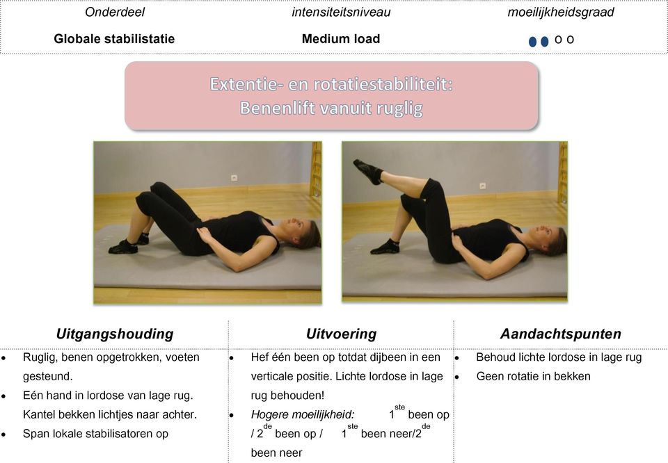 Span lokale stabilisatoren op Hef één been op totdat dijbeen in een verticale positie.