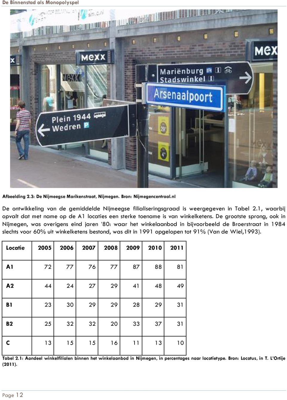 De grootste sprong, ook in Nijmegen, was overigens eind jaren 80: waar het winkelaanbod in bijvoorbeeld de Broerstraat in 1984 slechts voor 60% uit winkelketens bestond, was dit in 1991 opgelopen