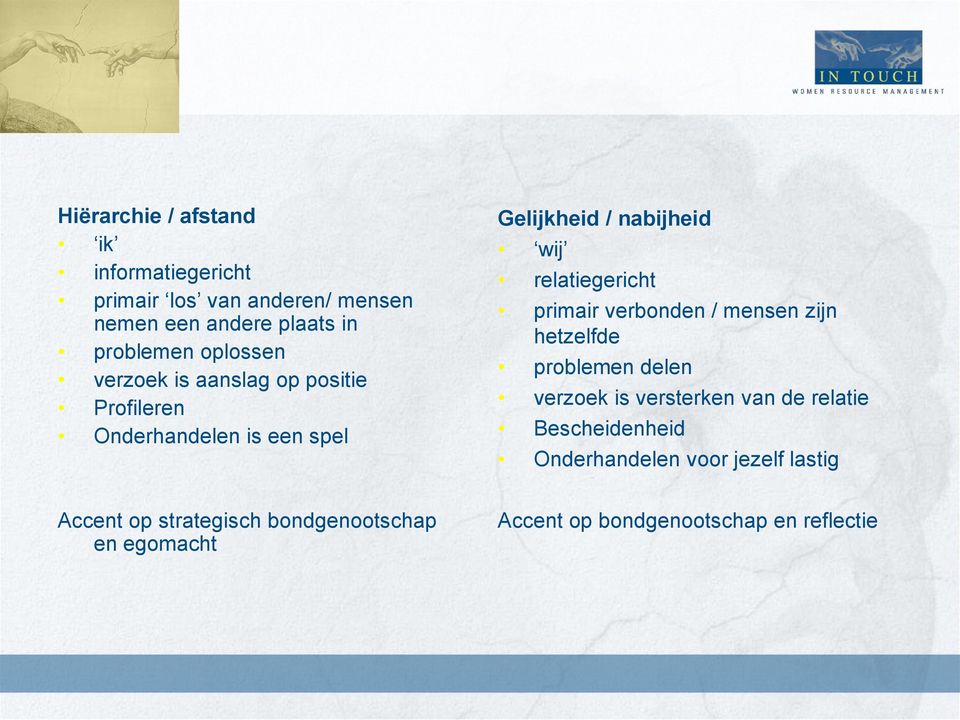 relatiegericht primair verbonden / mensen zijn hetzelfde problemen delen verzoek is versterken van de relatie