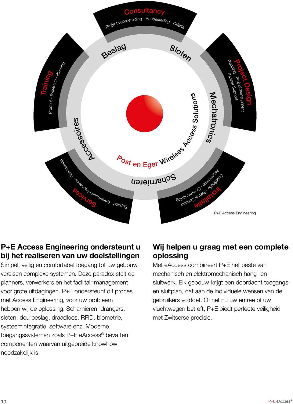 Engineering P+E Access Engineering ondersteunt u bij het realiseren van uw doelstellingen Simpel, veilig en comfortabel toegang tot uw gebouw vereisen complexe systemen.