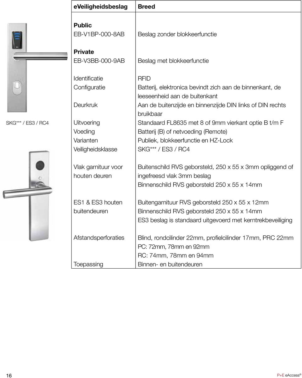 Standaard FL8635 met 8 of 9mm vierkant optie B t/m F Batterij (B) of netvoeding (Remote) Publiek, blokkeerfunctie en HZ-Lock SKG*** / ES3 / RC4 Vlak garnituur voor houten deuren Buitenschild RVS