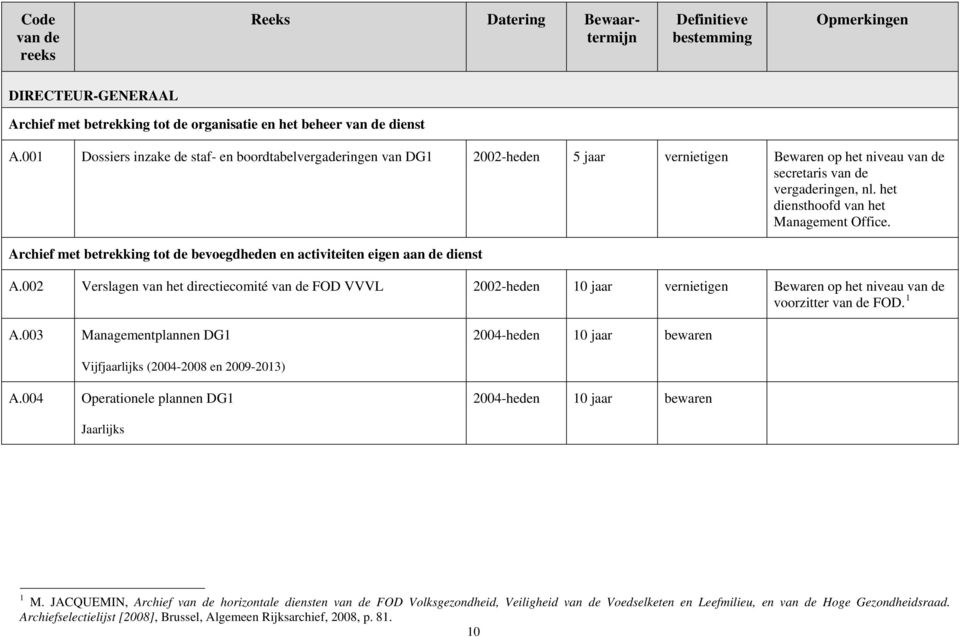 Archief met betrekking tot de bevoegd en activiteiten eigen aan de dienst A.002 Verslagen van het directiecomité FOD VVVL 2002-10 jaar vernietigen Bewaren op het niveau voorzitter FOD. 1 A.