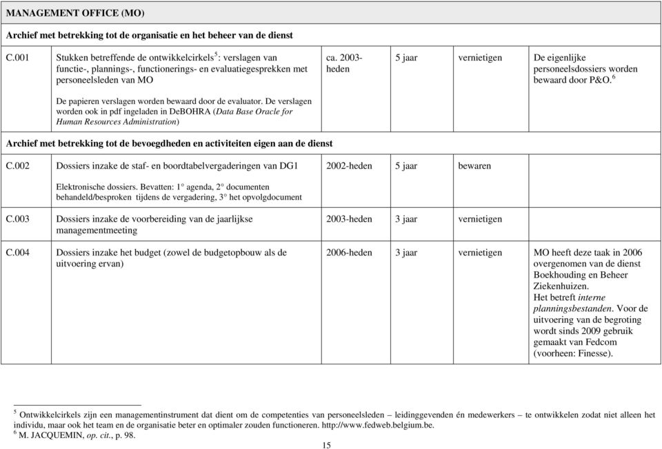 evaluator. De verslagen worden ook in pdf ingeladen in DeBOHRA (Data Base Oracle for Human Resources Administration) ca.