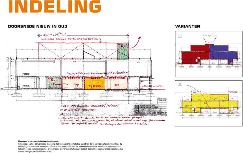 Infrastructuur en techniek voor de installaties vormen de functionele ruggengraat van het vernieuwde complex (zij zijn de