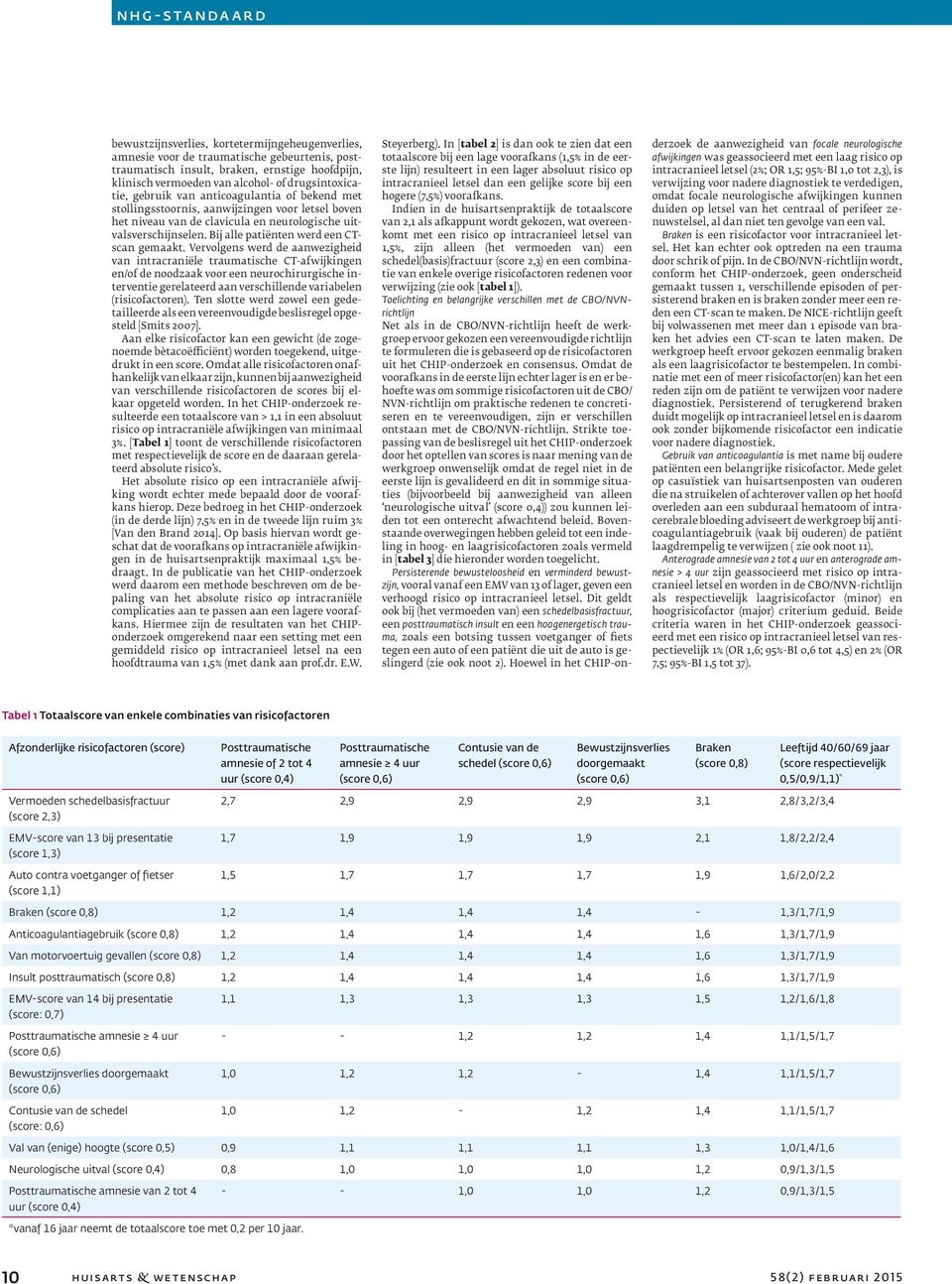 hogere (7,5%) voorafkans.