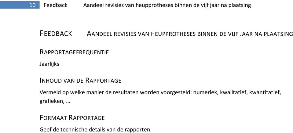 Jaarlijks INHOUD VAN DE RAPPORTAGE Vermeld op welke manier de resultaten worden voorgesteld: