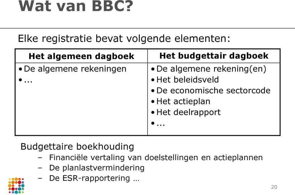 .. Het budgettair dagboek De algemene rekening(en) Het beleidsveld De economische