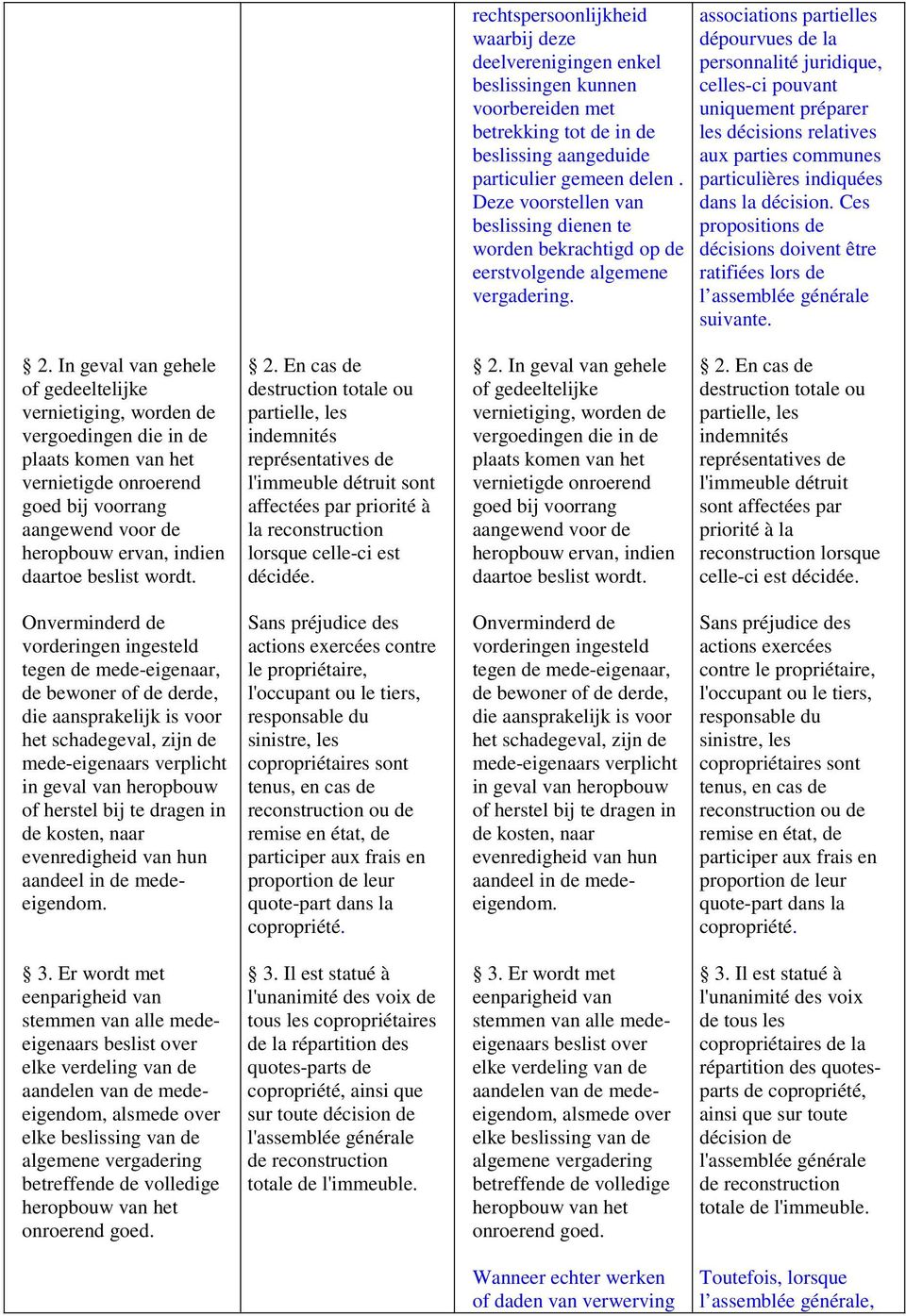 associations partielles dépourvues de la personnalité juridique, celles-ci pouvant uniquement préparer les décisions relatives aux parties communes particulières indiquées dans la décision.