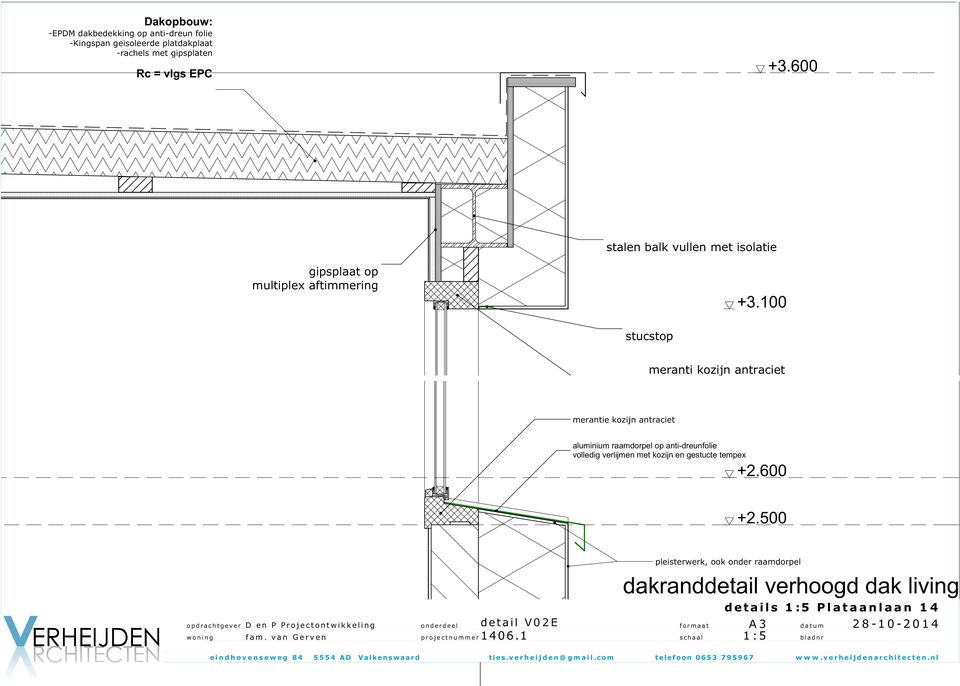 100 stucstop meranti kozijn antraciet plaatsen achter pleisterwerk merantie kozijn antraciet aluminium raamdorpel op