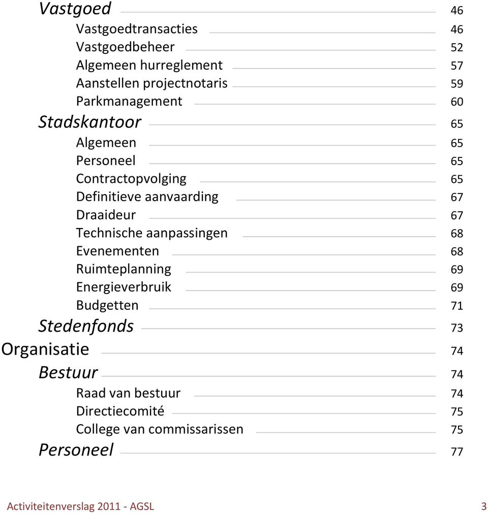 67 Technische aanpassingen 68 Evenementen 68 Ruimteplanning 69 Energieverbruik 69 Budgetten 71 Stedenfonds 73