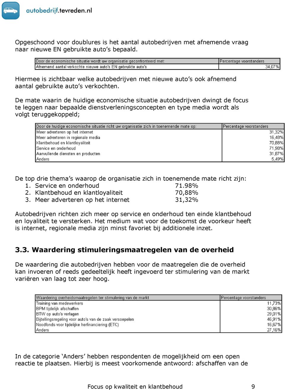 De mate waarin de huidige economische situatie autobedrijven dwingt de focus te leggen naar bepaalde dienstverleningsconcepten en type media wordt als volgt teruggekoppeld; De top drie thema s waarop