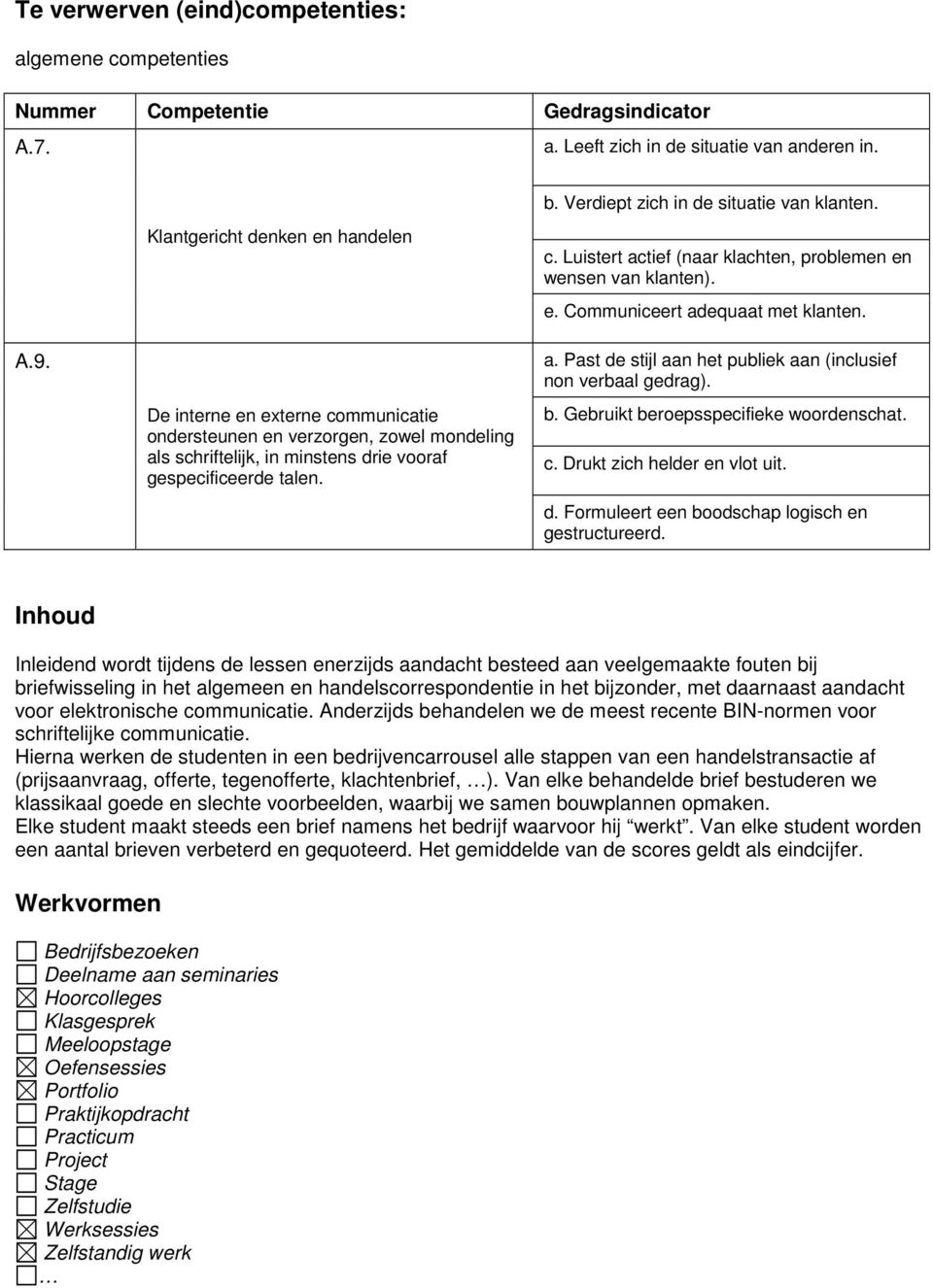 e. Communiceert adequaat met klanten. a. Past de stijl aan het publiek aan (inclusief non verbaal gedrag). b. Gebruikt beroepsspecifieke woordenschat. c. Drukt zich helder en vlot uit. d. Formuleert een boodschap logisch en gestructureerd.