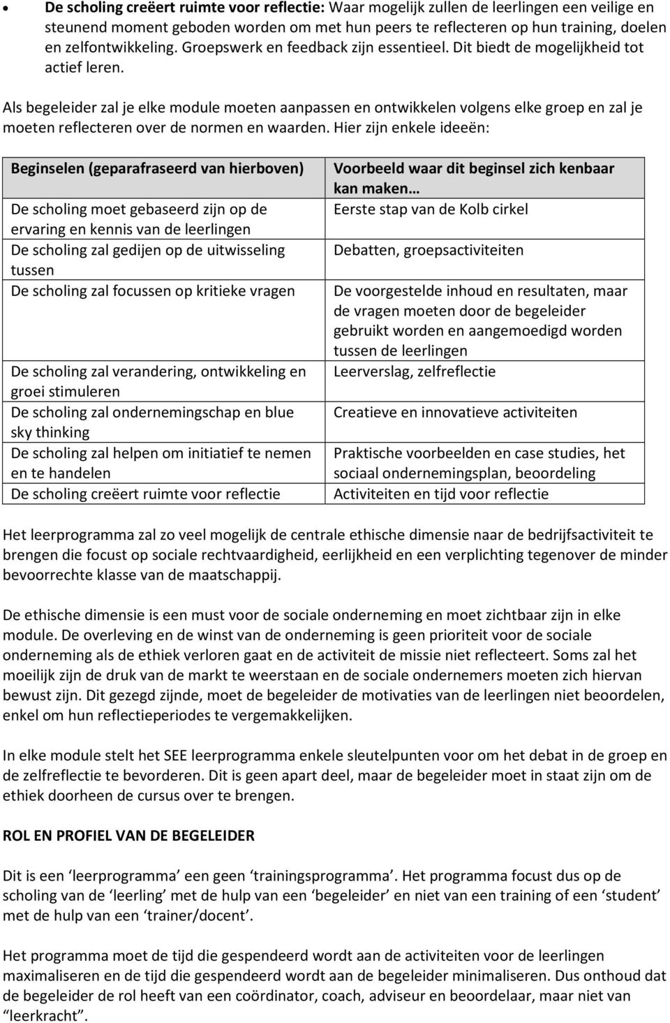 Als begeleider zal je elke module moeten aanpassen en ontwikkelen volgens elke groep en zal je moeten reflecteren over de normen en waarden.