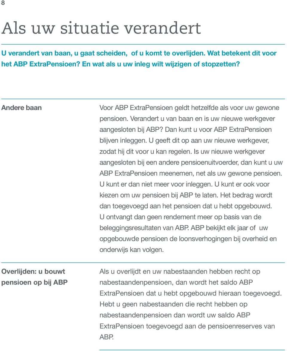 Dan kunt u voor ABP ExtraPensioen blijven inleg gen. U geeft dit op aan uw nieuwe werkgever, zodat hij dit voor u kan regelen.