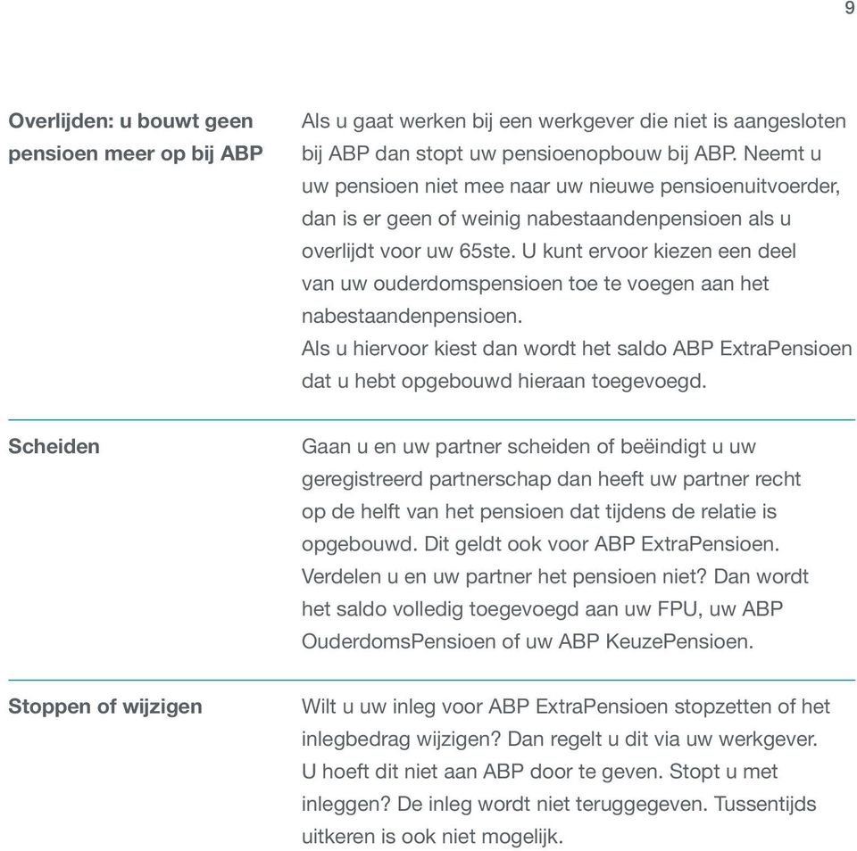 U kunt ervoor kiezen een deel van uw ouderdomspensioen toe te voegen aan het nabestaandenpensioen. Als u hiervoor kiest dan wordt het saldo ABP ExtraPensioen dat u hebt opgebouwd hieraan toegevoegd.