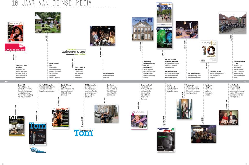 Van Deinse Media 10 jaar Uitgeverij Van Deinse Media bestaat op 1 mei 10 jaar. Dat wordt gevierd met een bedrijfsuitje op de Solex.