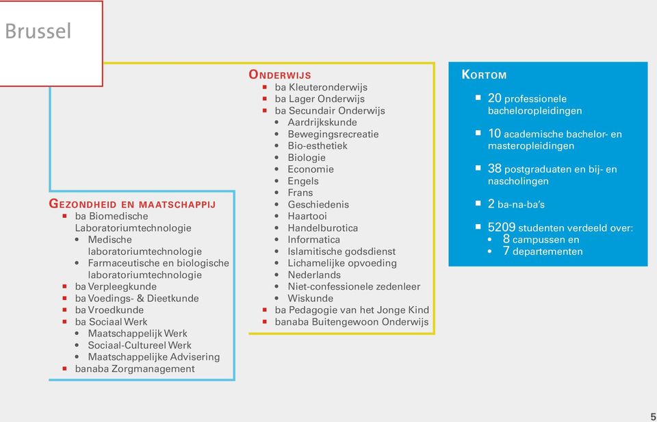 Aardrijkskunde Bewegingsrecreatie Bio-esthetiek Biologie Economie Engels Frans Geschiedenis Haartooi Handelburotica Informatica Islamitische godsdienst Lichamelijke opvoeding Nederlands