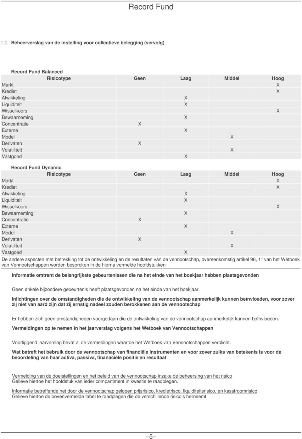 Externe Model Derivaten Volatiliteit Vastgoed Record Fund Dynamic Risicotype Geen Laag Middel Hoog Markt Krediet Afwikkeling Liquiditeit Wisselkoers Bewaarneming Concentratie Externe Model Derivaten