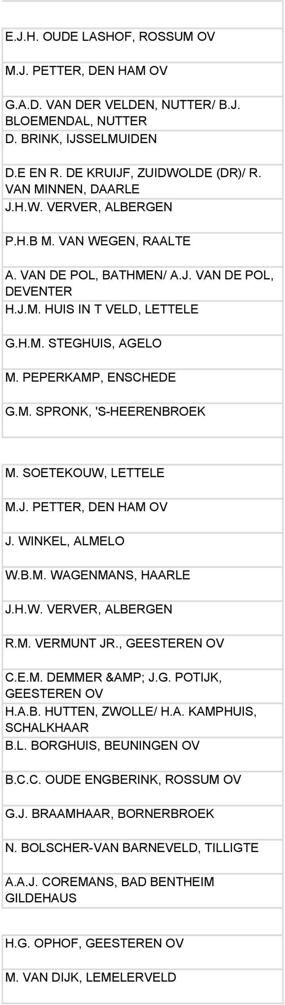 SOETEKOUW, LETTELE M.J. PETTER, DEN HAM OV J. WINKEL, ALMELO W.B.M. WAGENMANS, HAARLE J.H.W. VERVER, ALBERGEN R.M. VERMUNT JR., GEESTEREN OV C.E.M. DEMMER &AMP; J.G. POTIJK, GEESTEREN OV H.A.B. HUTTEN, ZWOLLE/ H.