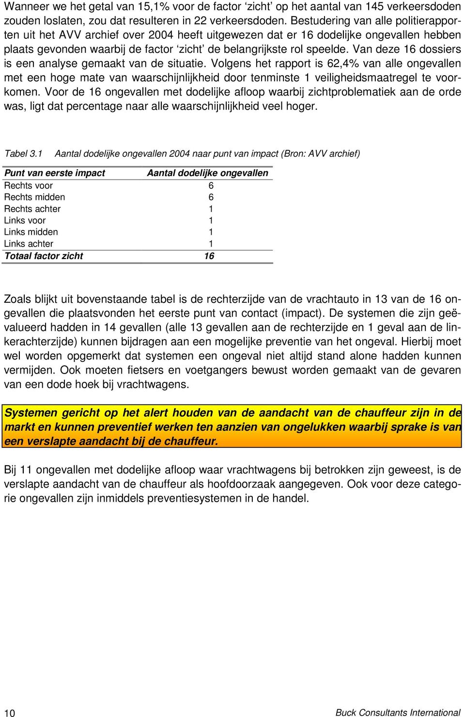 Van deze 16 dossiers is een analyse gemaakt van de situatie.