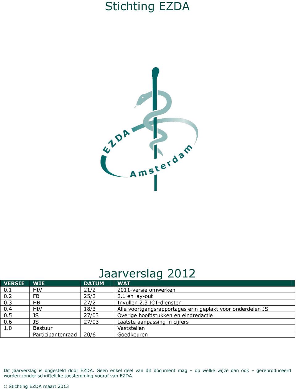 6 JS 27/03 Laatste aanpassing in cijfers 1.0 Bestuur Vaststellen Participantenraad 20/6 Goedkeuren Dit jaarverslag is opgesteld door EZDA.