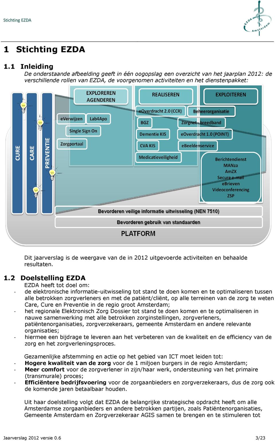 is de weergave van de in 2012 uitgevoerde activiteiten en behaalde resultaten. 1.