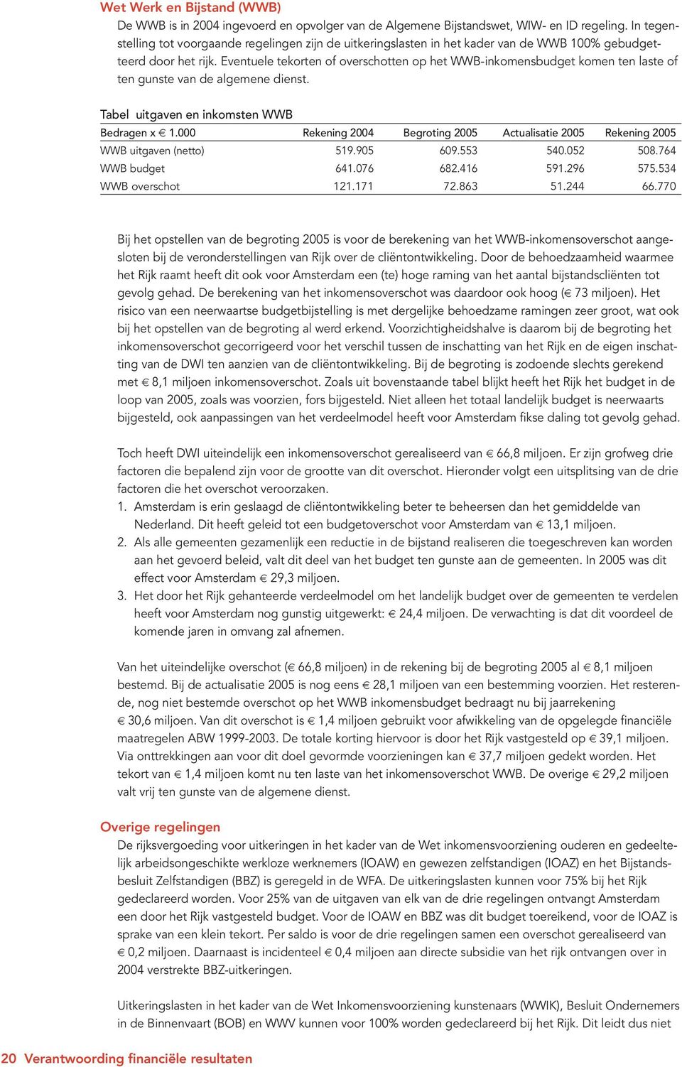 Eventuele tekorten of overschotten op het WWB-inkomensbudget komen ten laste of ten gunste van de algemene dienst. Tabel uitgaven en inkomsten WWB Bedragen x 6 1.