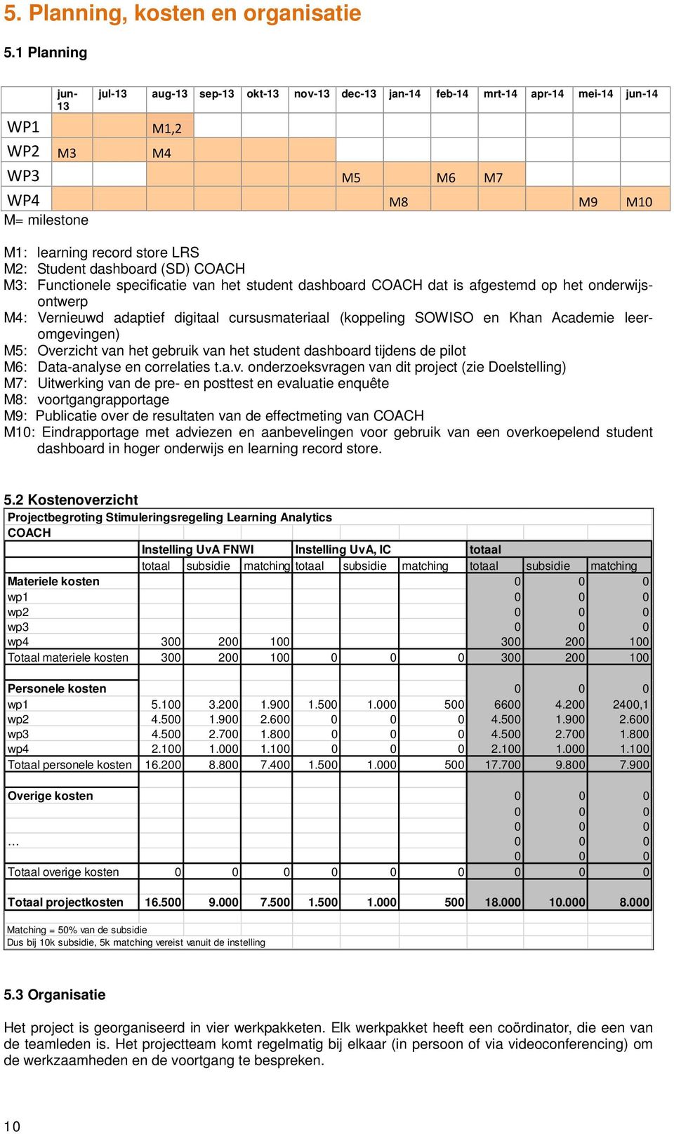 Student dashboard (SD) COACH M3: Functionele specificatie van het student dashboard COACH dat is afgestemd op het onderwijsontwerp M4: Vernieuwd adaptief digitaal cursusmateriaal (koppeling SOWISO en