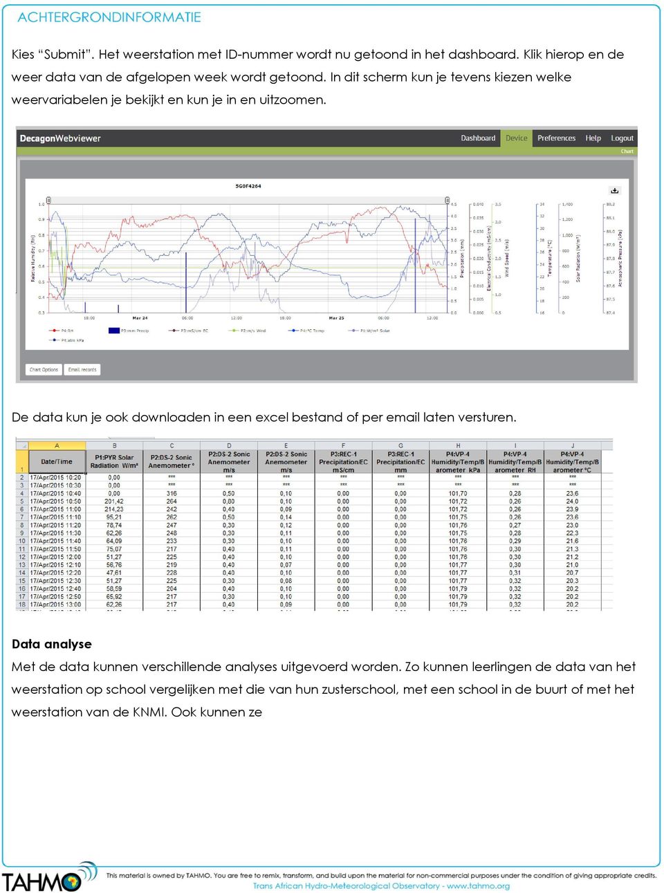 De data kun je ook downloaden in een excel bestand of per email laten versturen.