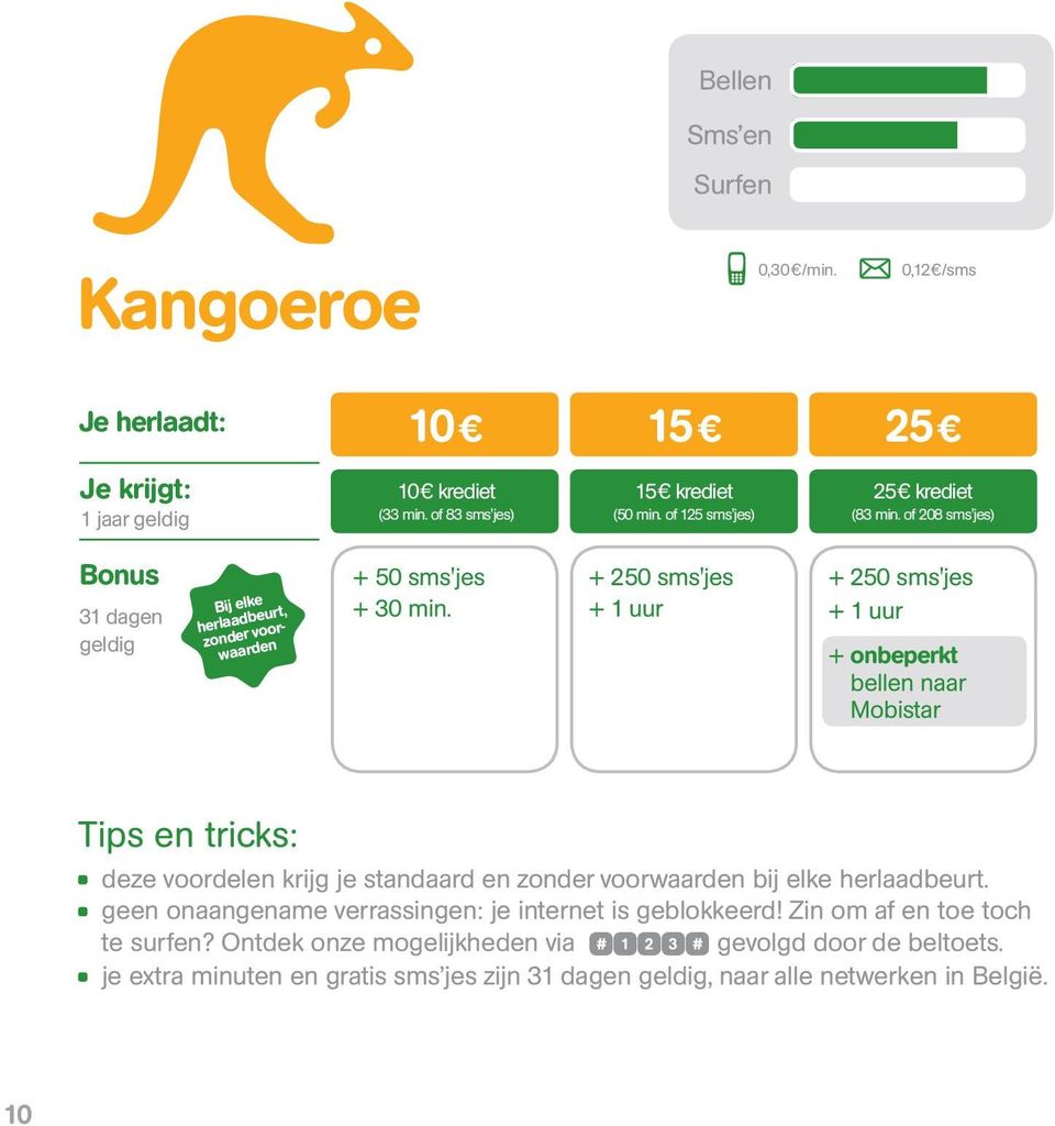 + 250 sms'jes + 1 uur + 250 sms'jes + 1 uur + onbeperkt bellen naar Mobistar Tips en tricks: deze voordelen krijg je standaard en zonder voorwaarden bij elke herlaadbeurt.