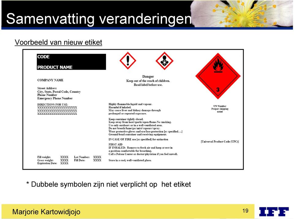 Dubbele symbolen zijn niet