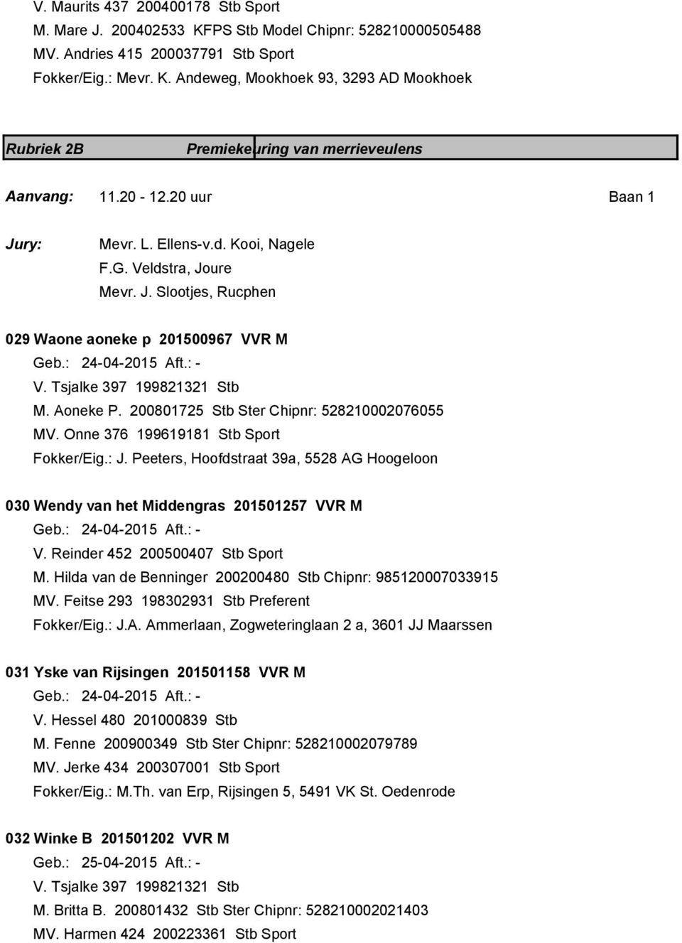 200801725 Stb Ster Chipnr: 528210002076055 MV. Onne 376 199619181 Stb Sport Fokker/Eig.: J. Peeters, Hoofdstraat 39a, 5528 AG Hoogeloon 030 Wendy van het Middengras 201501257 VVR M Geb.